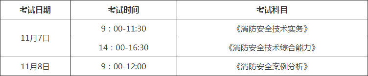一级消防工程师考试时间