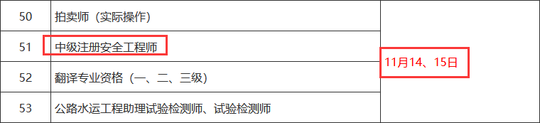 中级安全工程师考试时间