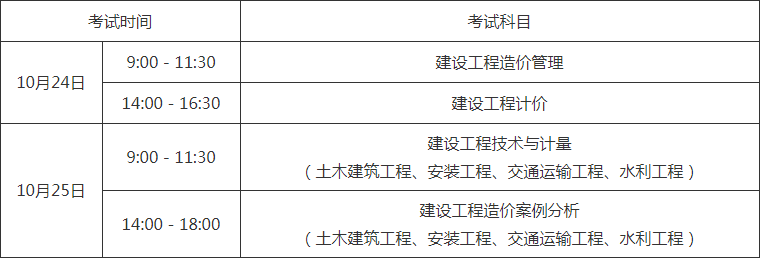 一级造价工程师考试时间