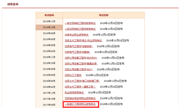 一级造价工程师成绩查询入口