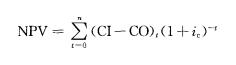 净现值(NPV)计算公式