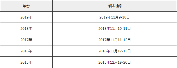 一级消防工程师考试时间