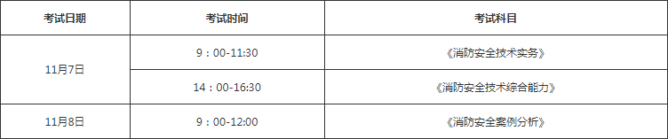 一级消防工程师考试时间