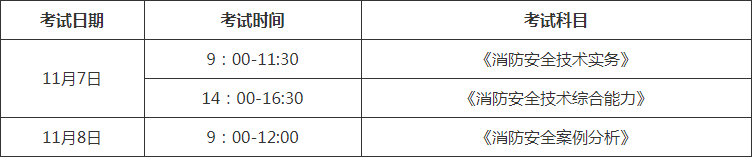 一级消防工程师考试时间 一级消防工程师考试时间