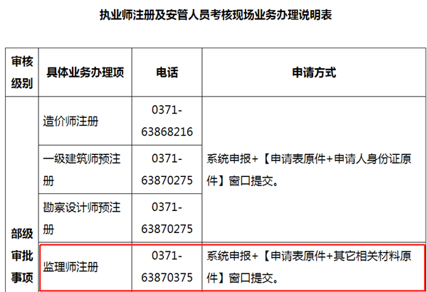 监理工程师注册申请方式