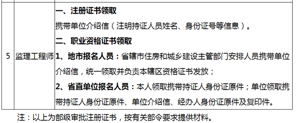 监理工程师注册材料