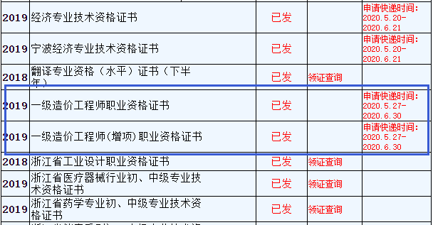 浙江2019年一级造价工程师合格证书领取通知