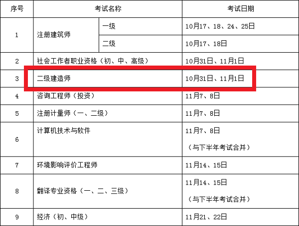 四川二建考试时间 2020年四川二级建造师考试时间