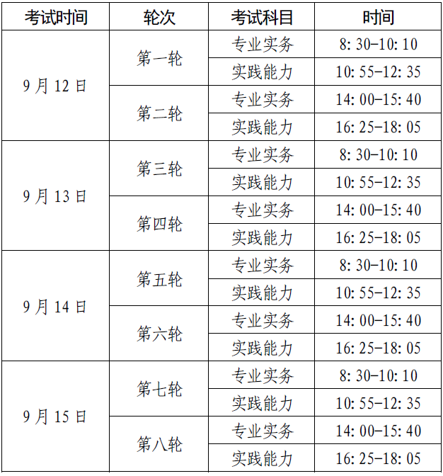 天津护士资格考试时间