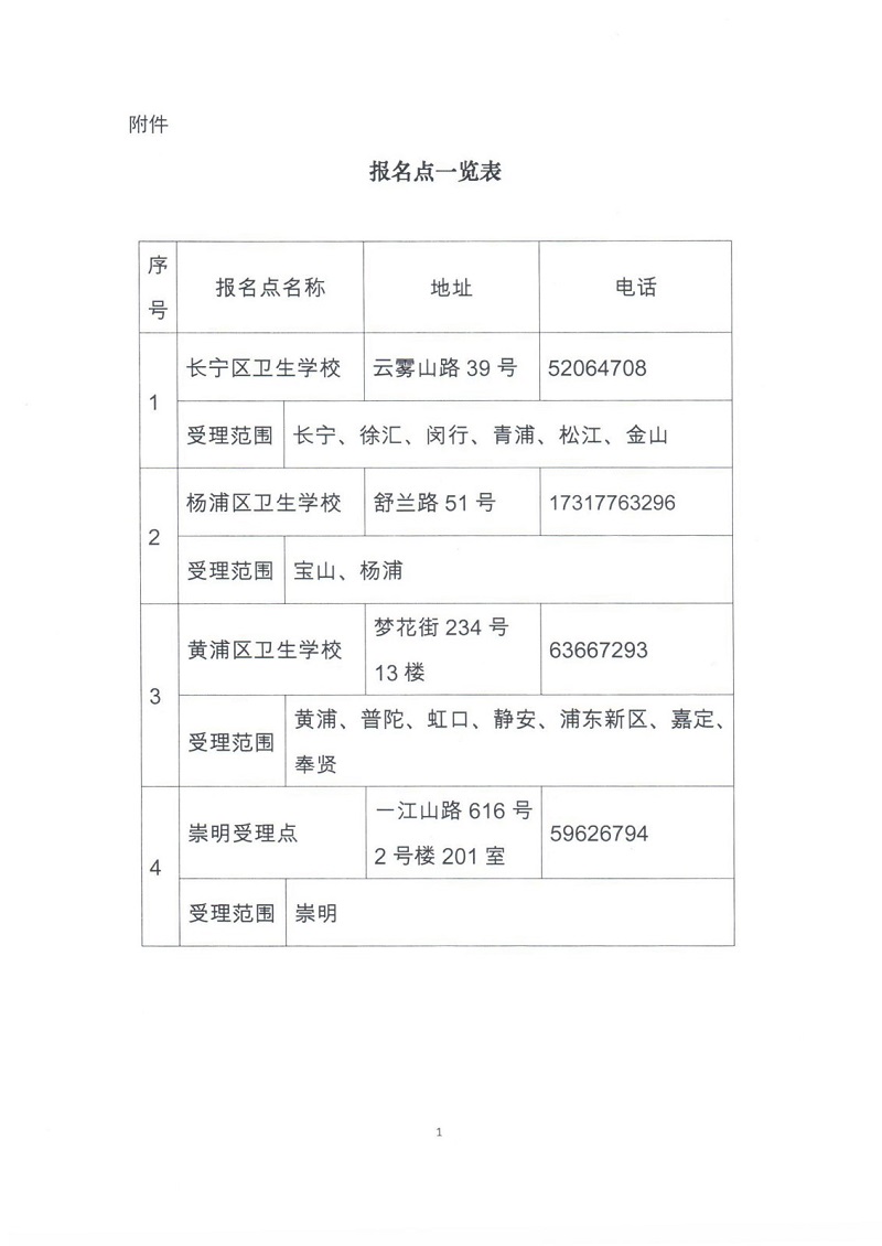 上海初级护师考试报名