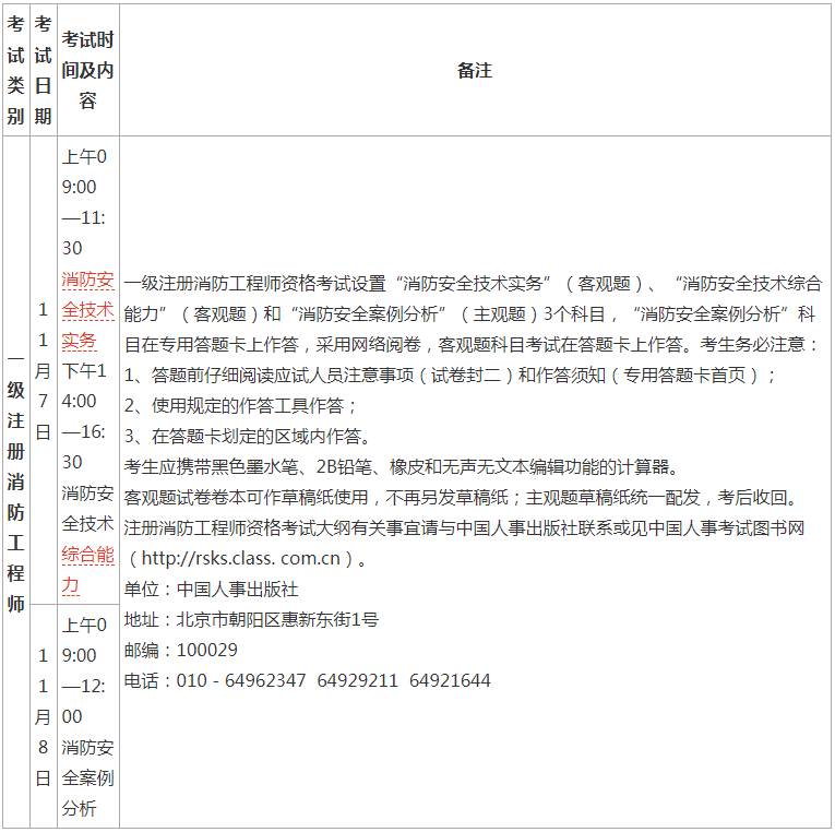 一级注册消防工程师考试