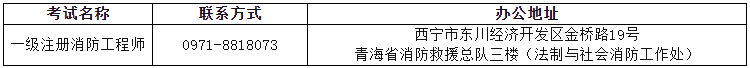 青海一级注册消防工程师考试报名