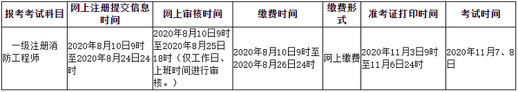 青海一级注册消防工程师考试报名时间