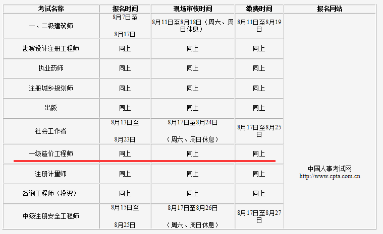 一级造价工程师报名时间安排