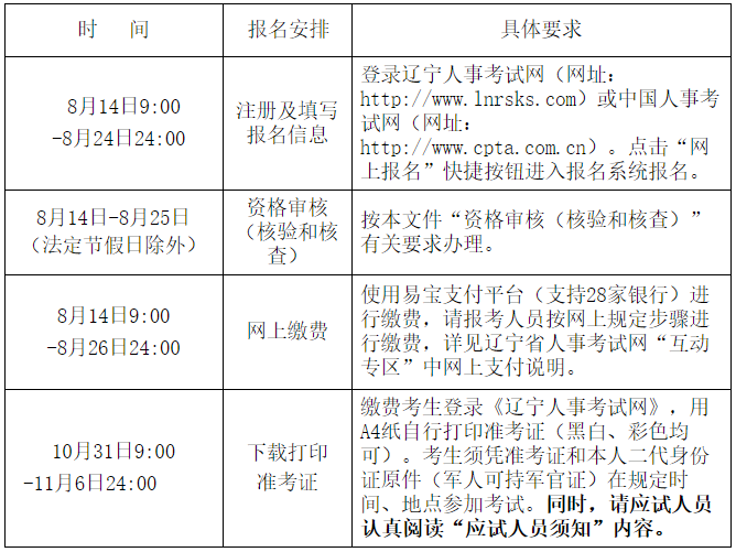 报名时间安排