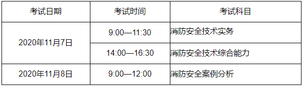 一级消防工程师考试时间级科目