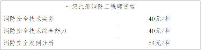 一消报考费用