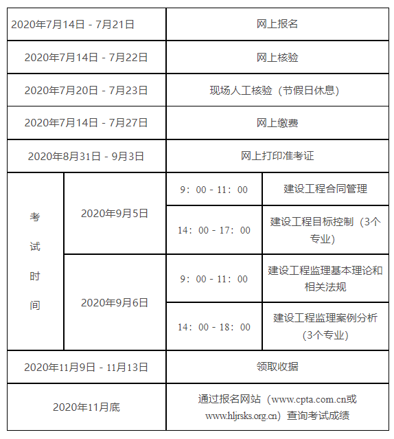 2020年度监理工程师职业资格考试工作计划.png