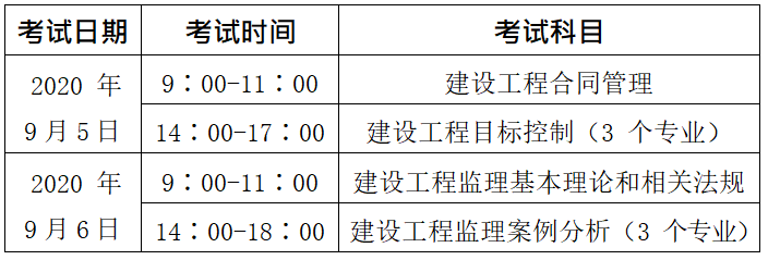 监理工程师考试安排