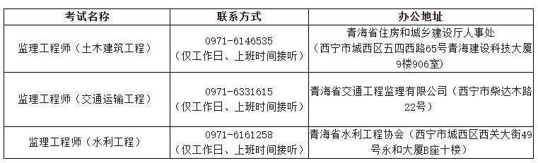 资格审核人员办公地址及联系方式.png