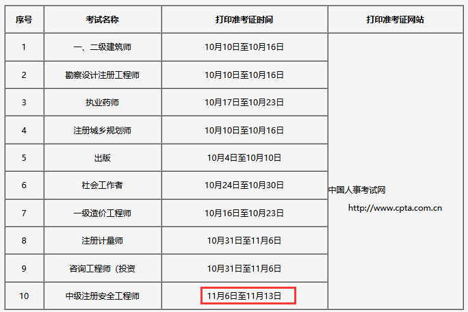 吉林安全工程师考试准考证打印时间