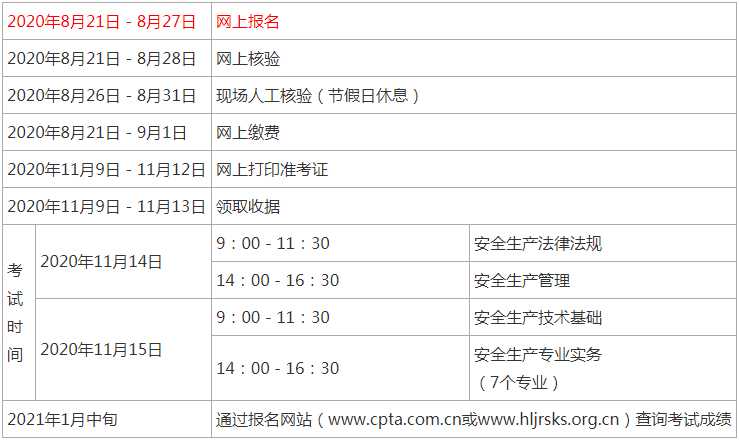 2020年度中级注册安全工程师职业资格考试工作计划