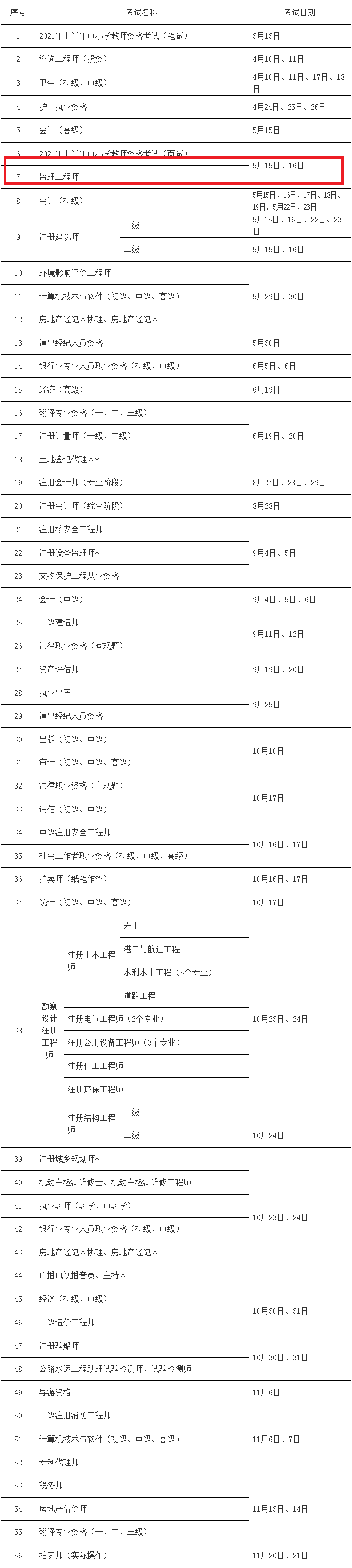 监理工程师考试时间