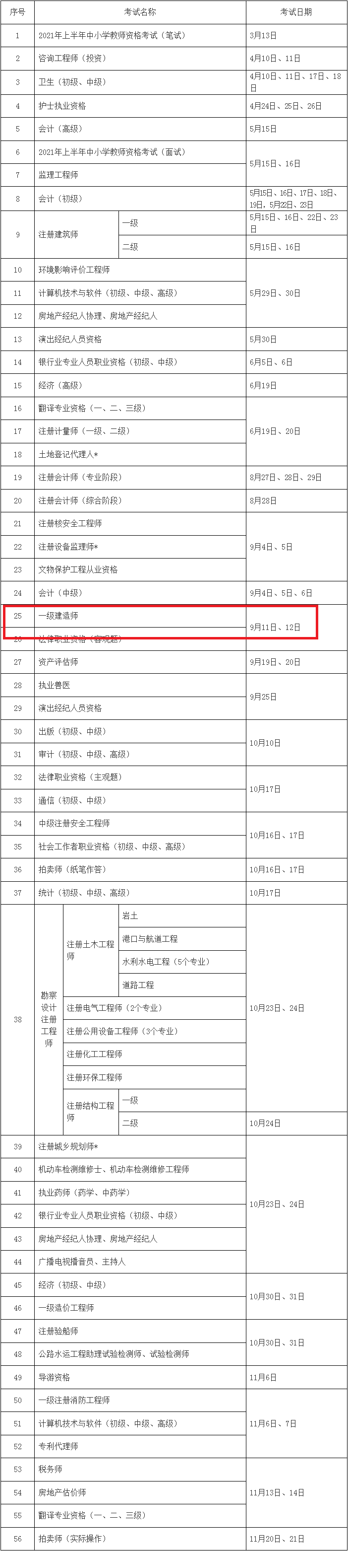 一级建造师考试时间