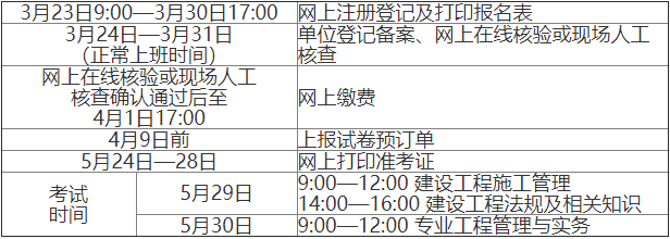 江西二建报名安排