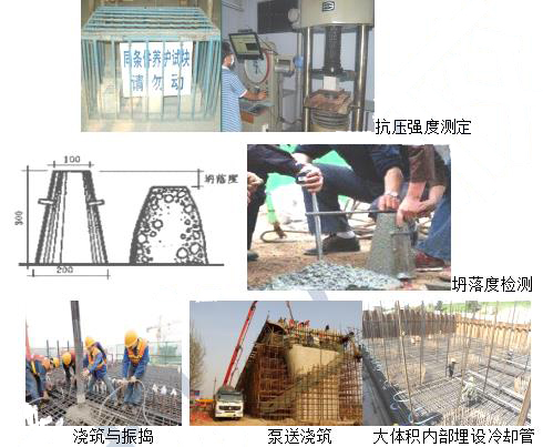混凝土工程