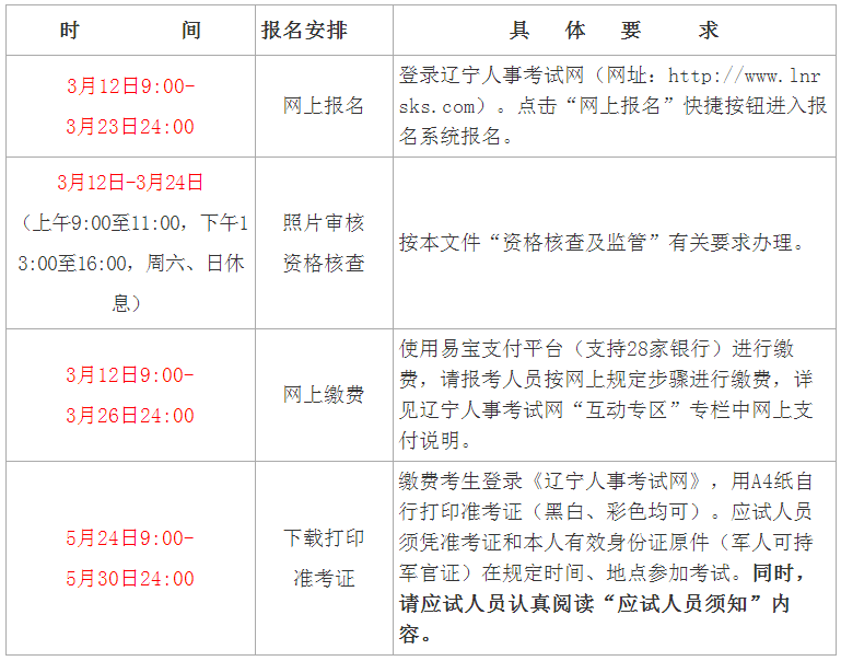 2021年辽宁二建考试报名安排