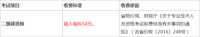 考试收费标准