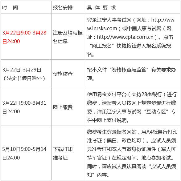 2021年辽宁监理工程师考试时间安排