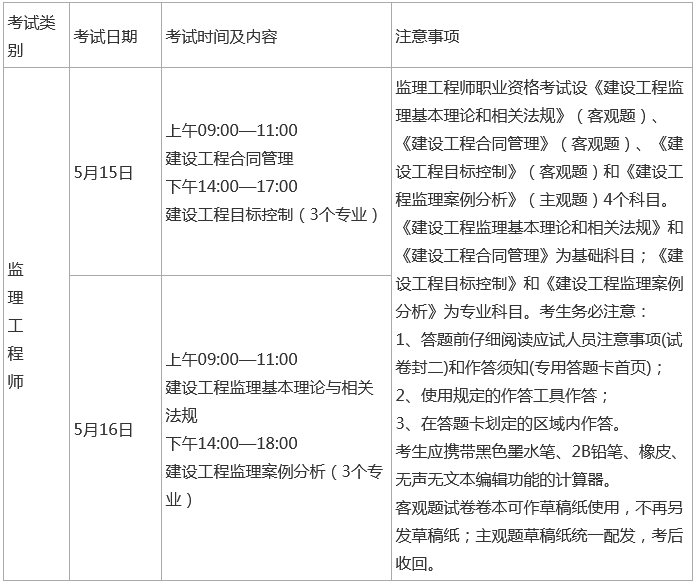 2021年吉林监理工程师考试时间安排