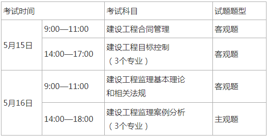 重庆监理工程师考试时间及科目安排