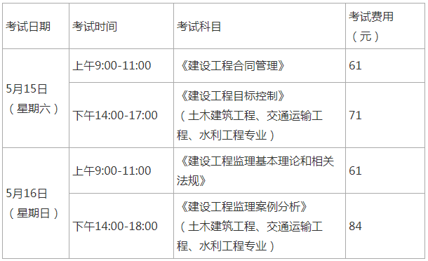 福建监理工程师考试时间、科目及报考费用