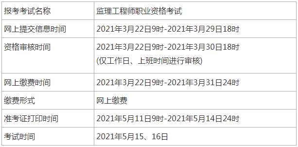 青海监理工程师报名安排