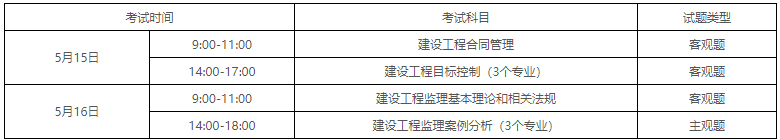 广东监理工程师考试时间、科目、题型