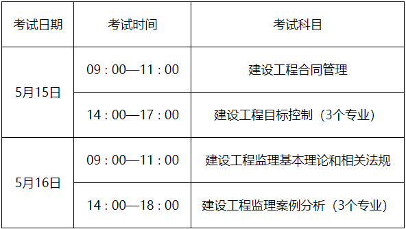 监理工程师考试时间安排