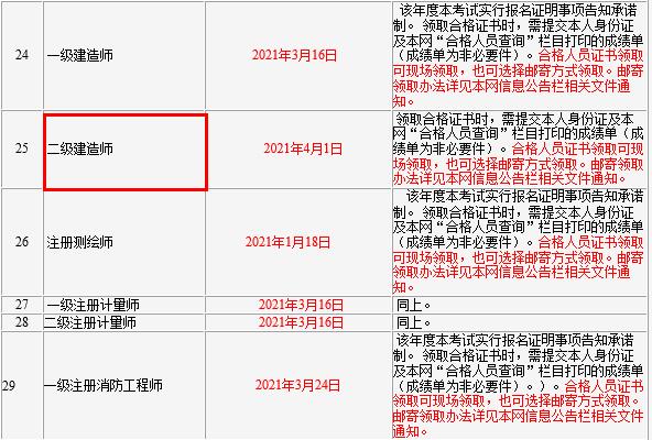 2020年吉林二级建造师证书领取时间