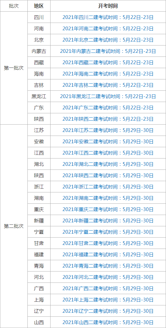 2021年二级建造师考试时间汇总