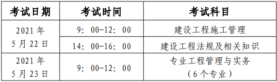 二建考试科目安排